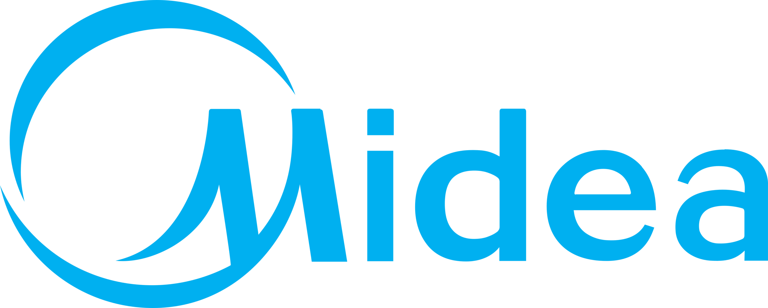 midea-logo